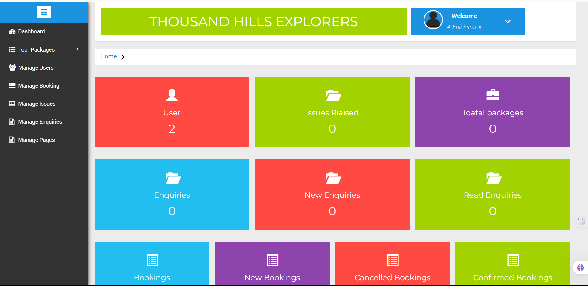 Project 2 Screenshot